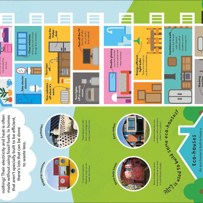 What A Waste: Rubbish, Recycling, and Protecting our Planet (Hardback)