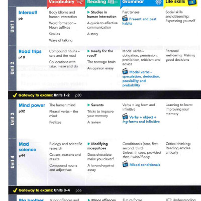 Gateway B2+ SB Pk, 2ed