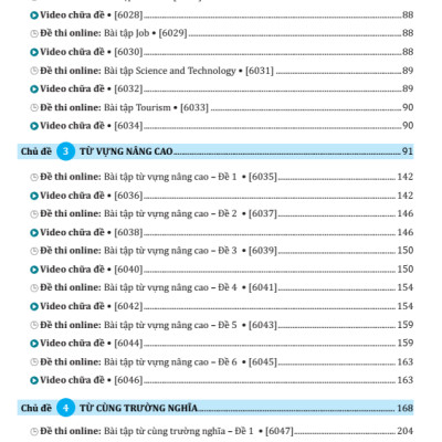 Sách - Bộ Sách Tổng Ôn Từ Vựng Tiếng Anh Tập 1+2 (Bộ 2 Cuốn)