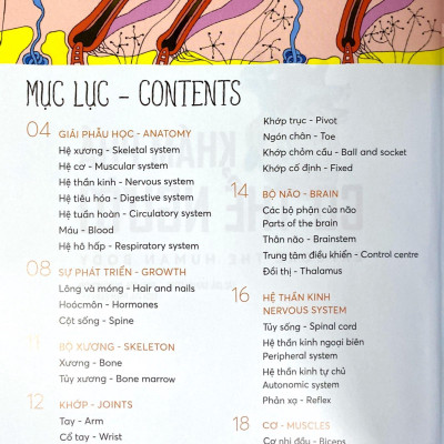 Bách Khoa Tri Thức - Khám Phá Cơ Thể Người - Explore The Human Body (Song Ngữ)