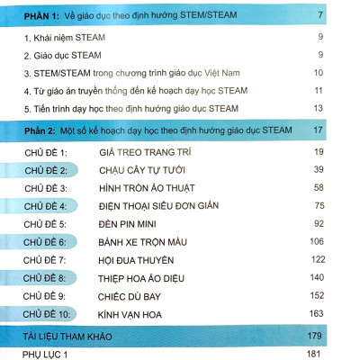Khám Phá Giáo Dục Steam - 10 Chủ Đề Dạy Học Ở Tiểu Học