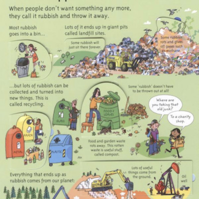 Sách tương tác tiếng Anh: See Inside Recycling And Rubbish