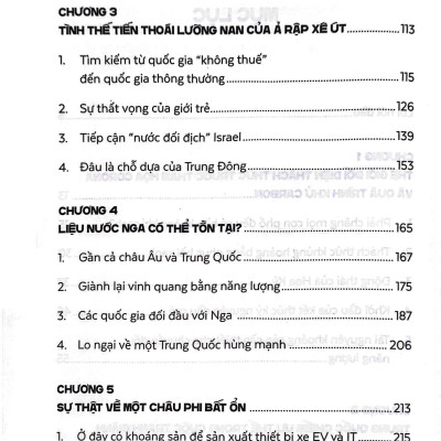 Bản Đồ Tài Nguyên Thế Giới