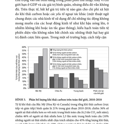 Lược Sử Về Bình Đẳng