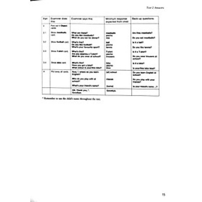 Cambridge English Young Learners 2 for Revised Exam from 2018 Starters Answer Booklet: Authentic Examination Papers