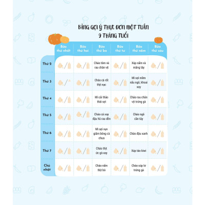 Thực Đơn Ăn Dặm Theo Tuần Cho Bé