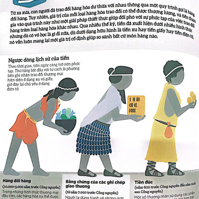 Sách - How Money Works - Hiểu Hết Về Tiền - Bìa Cứng