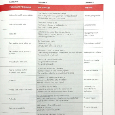 KEYNOTE AME 4 WORKBOOK