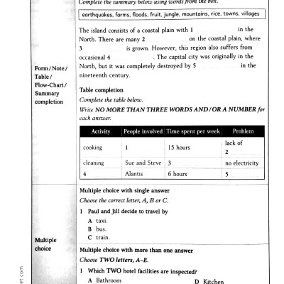 Cambridge Ielts Intensive Training Listening (Kèm file MP3)
