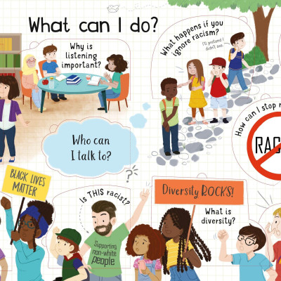 Lift-the-Flap First Questions And Answers About Racism
