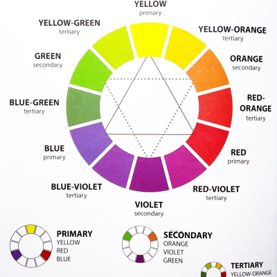 My Holiday Colouring Cut And Glue Activity Book