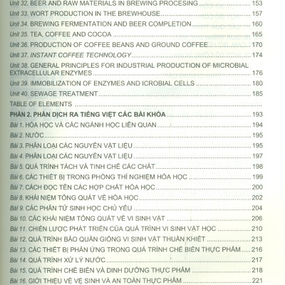 Tiếng Anh Chuyên Ngành Công Nghệ Thực Phẩm (Song Ngữ Anh - Việt ) - GS. TS. Nguyễn Thị Hiền chủ biên, ThS. Lê Thị Lan Chi, TS. Từ Việt Phú, PGS. TS. Lương Hồng Nga