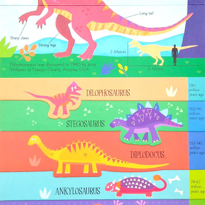 A Learning Layer Book: Dinosaur