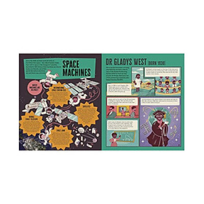 Everyday STEM Technology - Machines