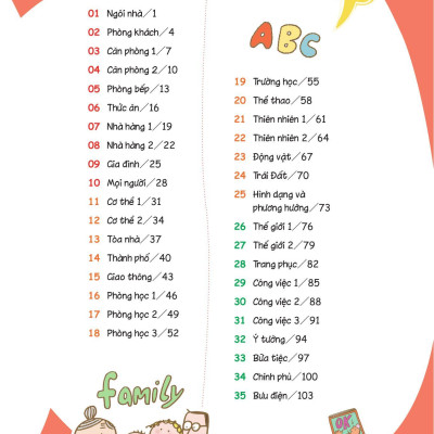 Sách - Học Nhanh 600++ Từ Vựng Tiếng Anh Bằng Sơ Đồ Tư Duy