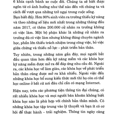 21 Ngày Thực Hành NLP - Thay Đổi Thói Quen, Xây Dựng Nền Tảng Để Thành Công(Tái Bản 2020)