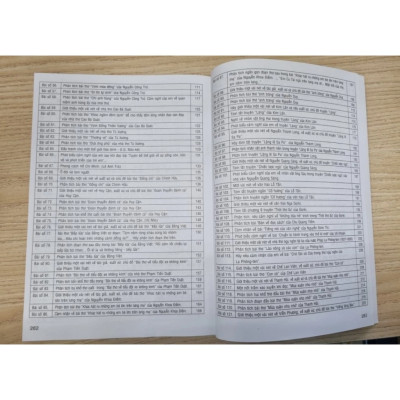 Sách - 155 bài làm văn chọn lọc 9 (HA)