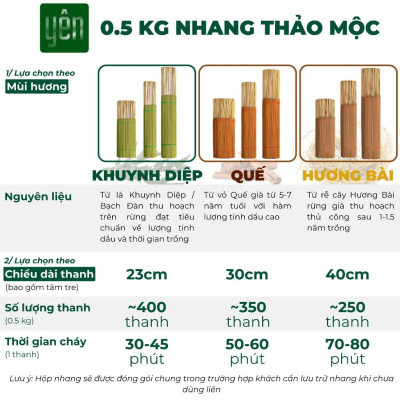 Nhang Quế Chi Sạch 0.5kg Giá Sỉ Loại 23-30-40cm 400-350-250 Thanh Yên 100 % Tự Nhiên Thờ Cúng Thư Giãn