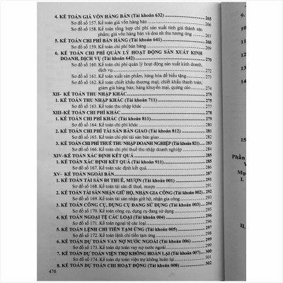 Sách Hướng Dẫn Thực Hành 187 Sơ Đồ Kế Toán Hành Chính Sự Nghiệp theo Thông tư số 24/2024/TT-BTC (V2473T)