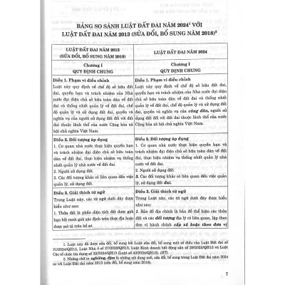 So sánh Luật Đất đai năm 2024 với Luật Đất đai năm 2013 (sửa đổi, bổ sung năm 2018)