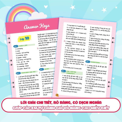 Sách - Sổ Tay Ngữ Pháp Và Bài Tập Tiếng Anh Lớp 10-11-12 - Takenote Ngữ Pháp 10-11-12 - Megabook