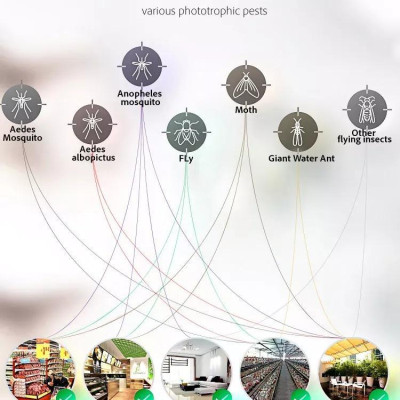 ĐÈN BẮT MUỖI 15W/20W AKKO STAR   - HÀNG CHÍNH HÃNG