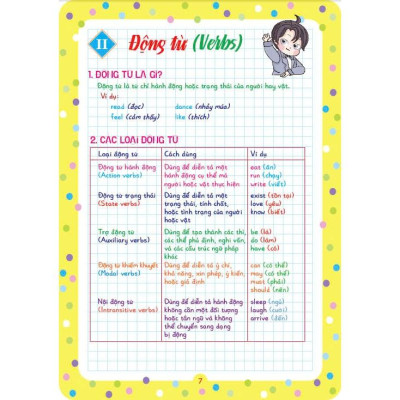 Sách - Notebook sổ tay ngữ pháp tiếng anh tiểu học và trung học cơ sở - HA
