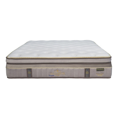 Nệm Lò Xo Dunlopillo Elizabeth