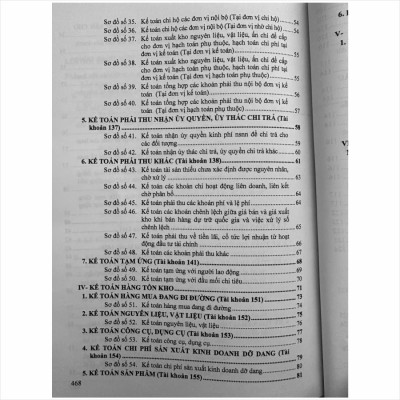 Sách Hướng Dẫn Thực Hành 187 Sơ Đồ Kế Toán Hành Chính Sự Nghiệp theo Thông tư số 24/2024/TT-BTC (V2473T)