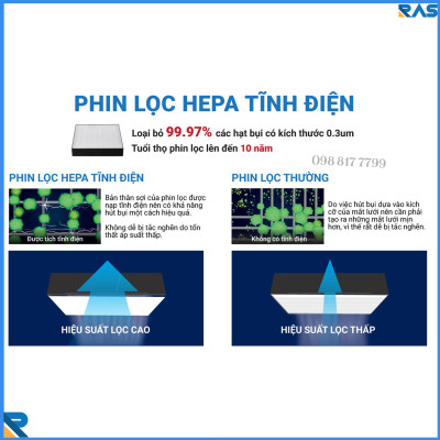 Máy lọc không khí cao cấp Daikin MC55UVM6-7 Mới 2022 Công Nghệ Lọc Kép - Hàng Chính Hãng