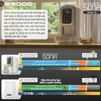 Máy Làm Sữa Hạt 2GOOD Sona I8 Chuyên Dụng Tự Động 100% - Thương Hiệu Malaysia Tự Vệ Sinh Gồm Nhiều Chế Độ Nấu Dung Tích 1.2 Lít Công Suất 1000 W - Hàng Chính Hãng