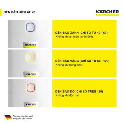 Máy lọc không khí Karcher AF 20 - Hàng chính hãng