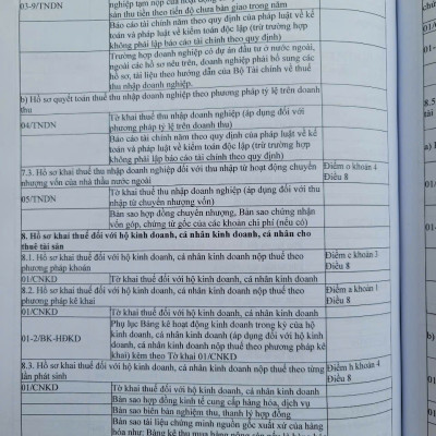 Sách Hệ Thống Toàn Văn Các Luật Thuế – Công Tác Thanh Tra, Xử Phạt Vi Phạm Hành Chính Về Thuế, Hóa Đơn Đối Với Doanh Nghiệp, Hộ Kinh Doanh, Cá Nhân (V2537D)