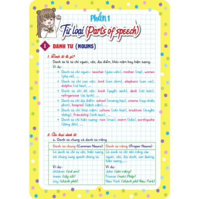 Sách - Notebook sổ tay ngữ pháp tiếng anh tiểu học và trung học cơ sở - HA