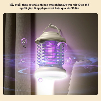 Máy Bắt Muỗi Mini Đèn Cắm Trại, Đèn Ngủ Diệt Côn Trùng, Cổng Sạc USB, Pin 1200mA - HÀNG CHÍNH HÃNG MINIIN