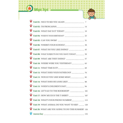 Sách - 20 Ngày Ôn Tập Toàn Diện Kiến Thức Tiếng Anh Lớp 4 - Megabook