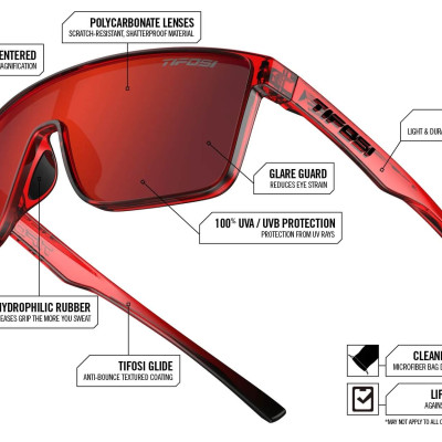 Kính Mát Nam Nữ Tifosi Sanctum tùy chọn màu sắc