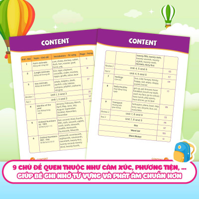 Sách - Quick Quick Học Nhanh Toàn Diện Từ Vựng Tiếng Anh Theo Chủ Đề Lớp 3 - Megabook