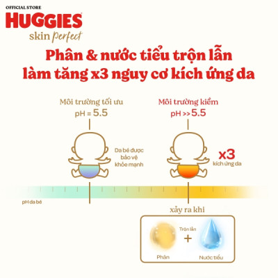 Tặng Thêm 3 Miếng Bên Trong - Tã dán Huggies M46 Skin Perfect Cho Bé Từ 6-11kg - Date mới