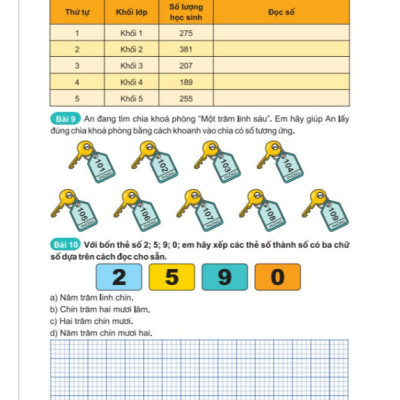 Sách - 500 Bài Toán Cơ Bản Và Nâng Cao Lớp 2 - Dùng chung cho các bộ sách giáo khoa hiện hành
