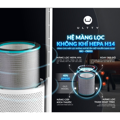 Hệ Màng lọc Hepa H14 cho quạt Ultty SKJ CR022_Hàng chính hãng