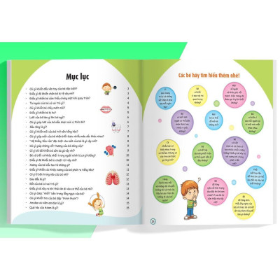 Sách - 10 Vạn Câu Hỏi Cho Siêu Nhí - What - Cái Gì - Megabook