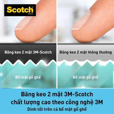 Băng dính hai mặt siêu dính trong suốt 3M SCOTCH  410-S19, 19 mm x 1.5 m, 19mm x 4m