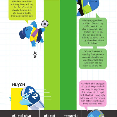 Sách 100 Bí Mật Kinh Ngạc - 100 Bí Ẩn Đáng Kinh Ngạc Về Thể Thao