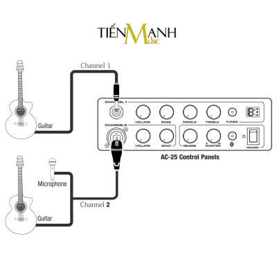 [Pin Sạc, Bluetooth] Amply Guitar Acoustic Nux AC25 - Loa Ampli AC-25 Amplifier Hàng Chính Hãng - Kèm Móng Gẩy DreamMaker