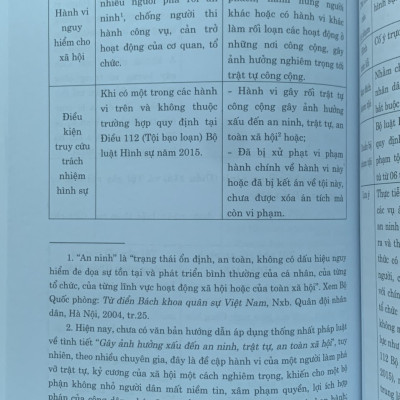 55 Cặp Tội Danh Dễ Nhầm Lẫn Trong Bộ Luật Hình Sự (Hiện Hành) (Xuất bản lần thứ ba có sửa chữa, bổ sung)