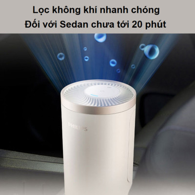 Máy khử mùi, lọc không khí dạng cốc. Thương hiệu Hà Lan cao cấp Philips 3602. Hàng chính hãng