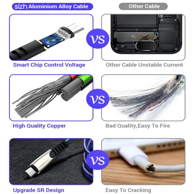 Dây cáp sạc siêu nhanh 5A kết nối cổng Micro USB/Type-C /Light ning IOS tùy chọn cho iPhone IOS Android - miếng lót chuột