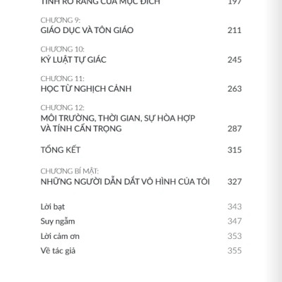 Chiến Thắng Con Quỷ Bên Trong - Bản Quyền