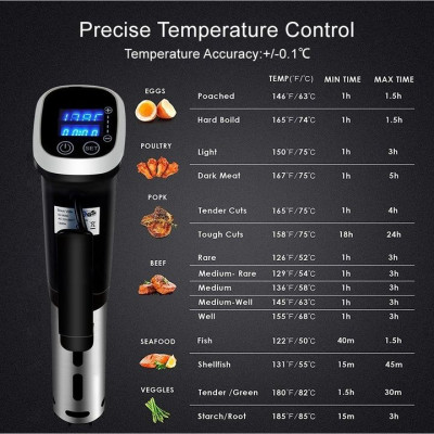 Máy nấu chậm Sous vide  Công suất1200W BioloMix SV-8008 - Hàng chính hãng